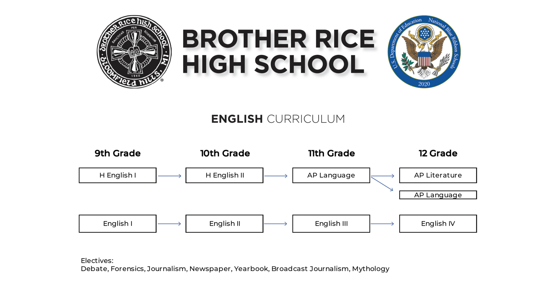 English-2024-01-17-at-1