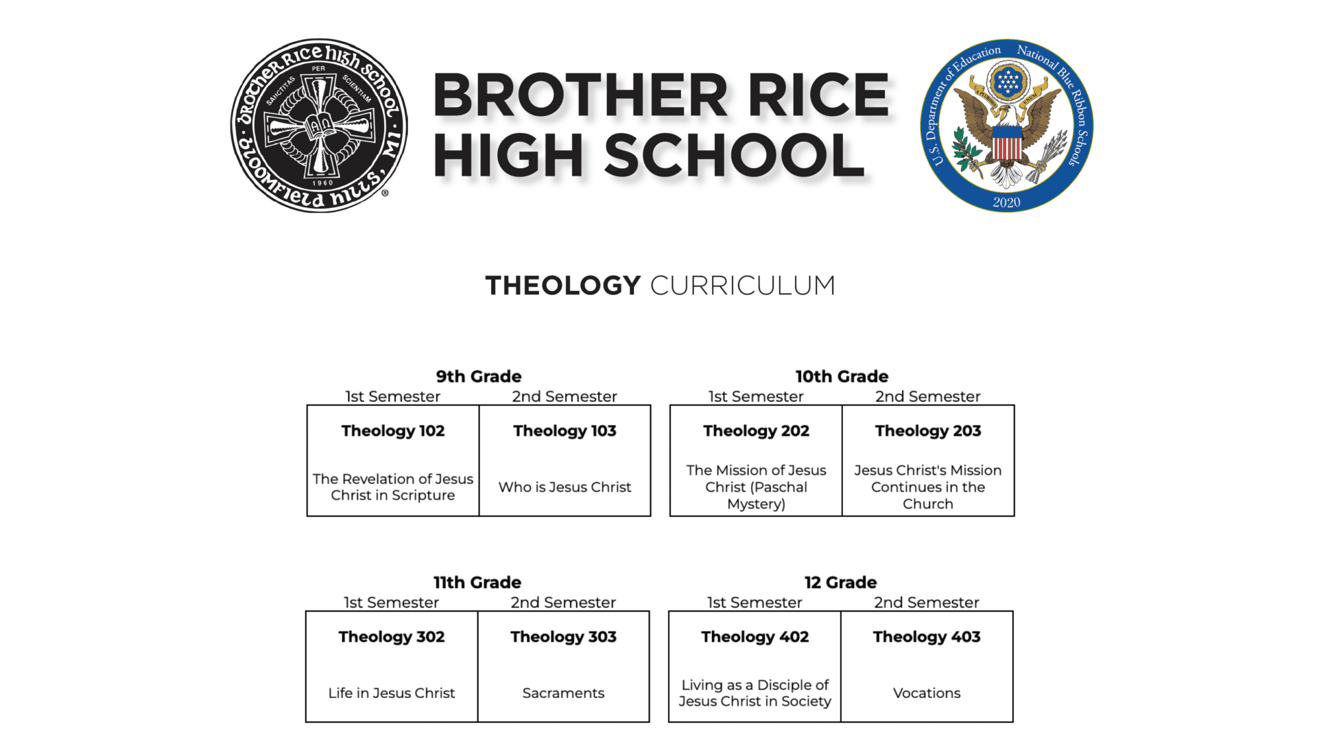 Theology-2024-01-17-at-1.29.59-PM